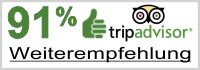 Heide Residenz 91% Weiterempfehlung - Tripadivisor